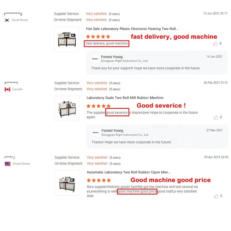 Rubber Two Roll Mill Manufacturer - Water Cooled Open Mixing