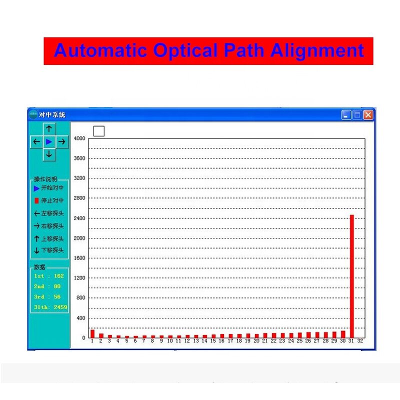 Video Measuring System Factory - 2.5D LED Manual