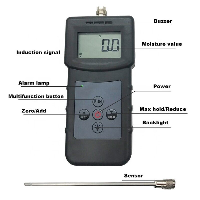 Flour Moisture Tester Factory - Tobacco Grain Analyzer