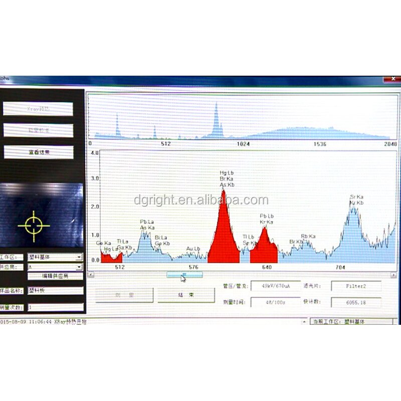 XRF Spectrometer Factory - Desktop Gold Metal Analysis