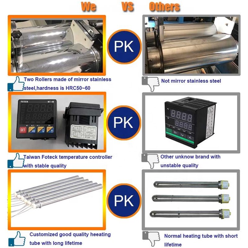 Rubber Two Roll Mill Manufacturer - Lab Electronic Heating Mixing