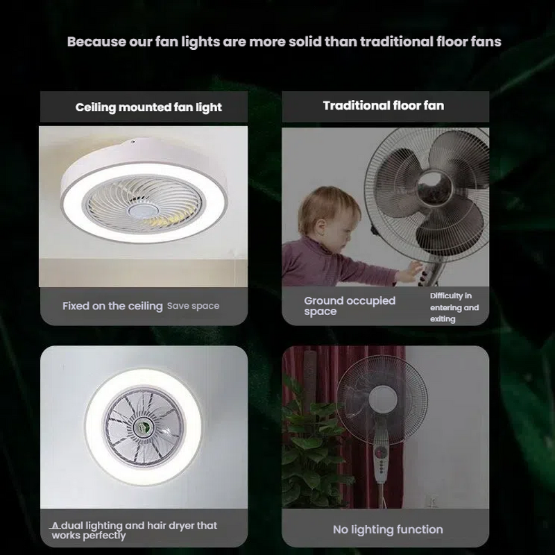 LED Ceiling Fan Light Manufacturer - Round Remote 3 5 Blades Quiet DC