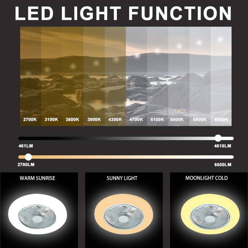 DC Ceiling Fan Manufacturer - Modern Design LED Lights Remote Low Noise