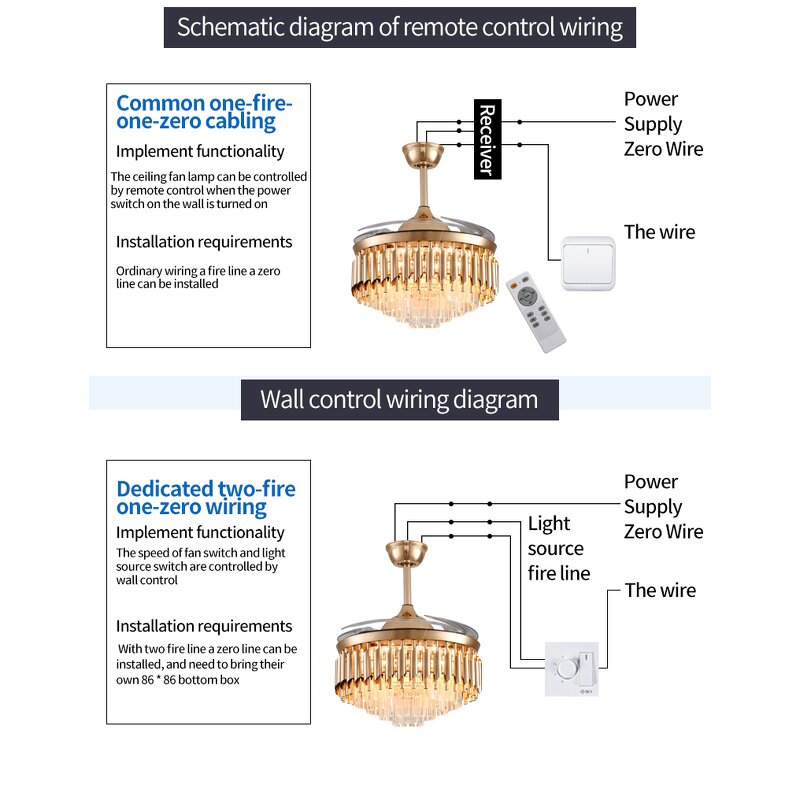 LED Ceiling Fan Manufacturer - Crystal Remote Control 110V DC Motor