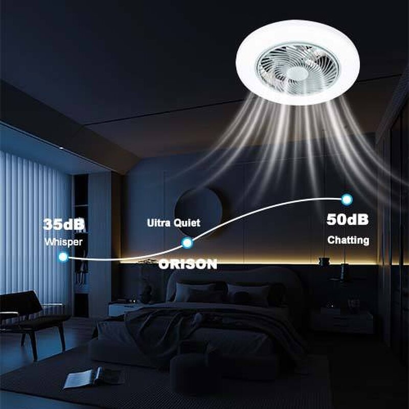 DC Ceiling Fan Manufacturer - Modern Design LED Lights Remote Low Noise