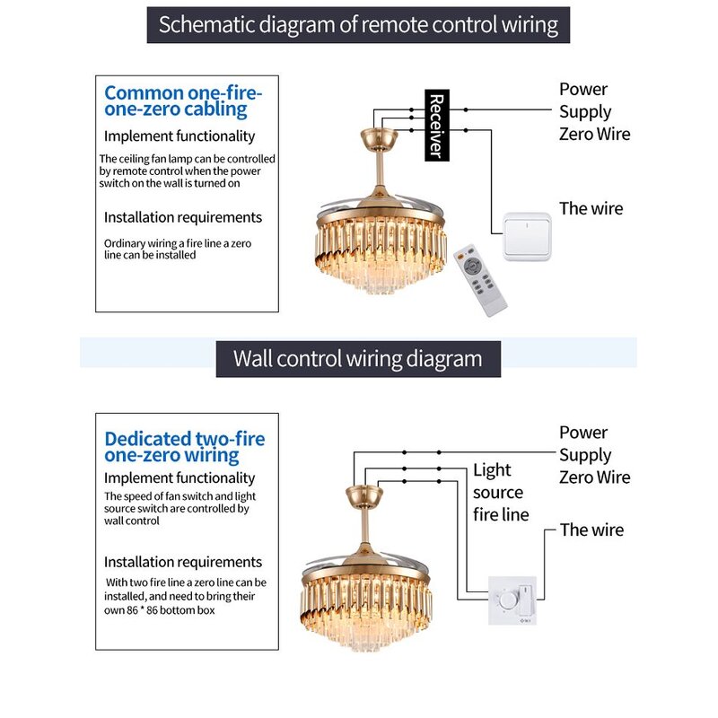 LED Ceiling Fan Lamp Factory - Customized Crystal Remote Control Indoor