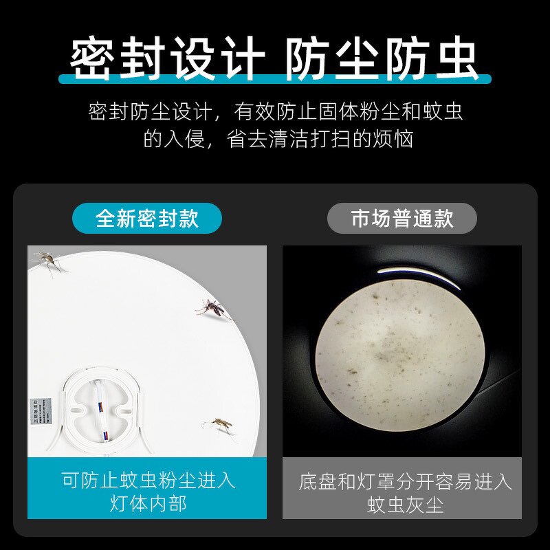 Ceiling Lamp Manufacturer - Simple Waterproof Mosquito-resistant Small