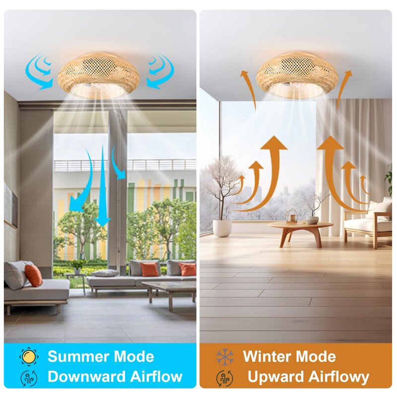 Ceiling Fan Manufacturer - DC Motor Remote 85-220V LED Light Rattan Cage