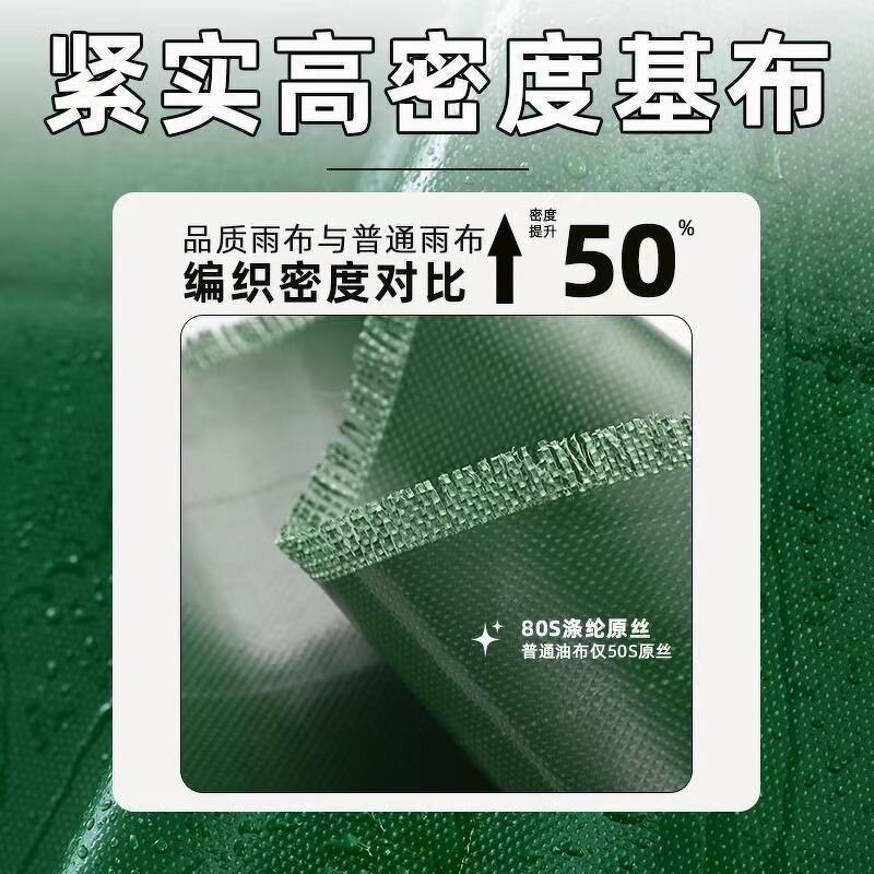 Water Proof Cloth Factory - OEM Store Cover Material Supplier