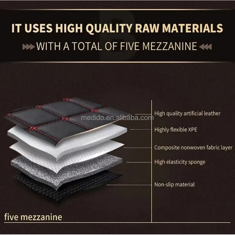 Car Floor Mat Factory - OEM 4-Piece PVC Leather Set