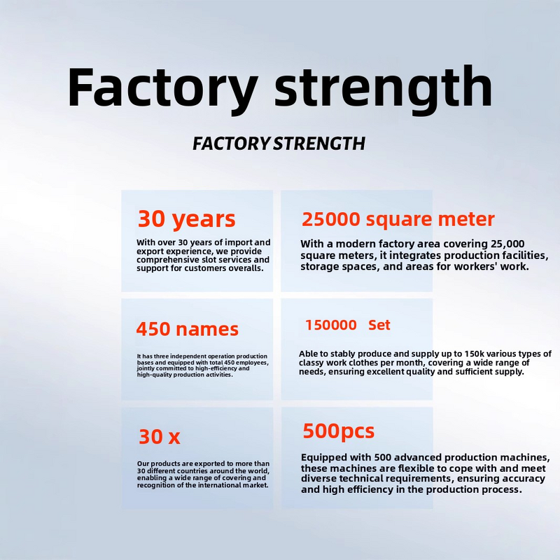 Work Wear Manufacturer - Custom Flame Retardant Aviation Rescue Suit