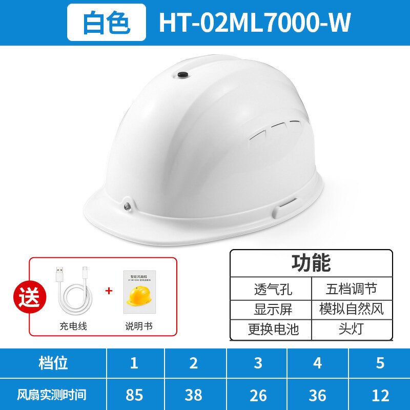Safety Helmet Factory - Rechargeable Fan Safety Work Helmet Cooling