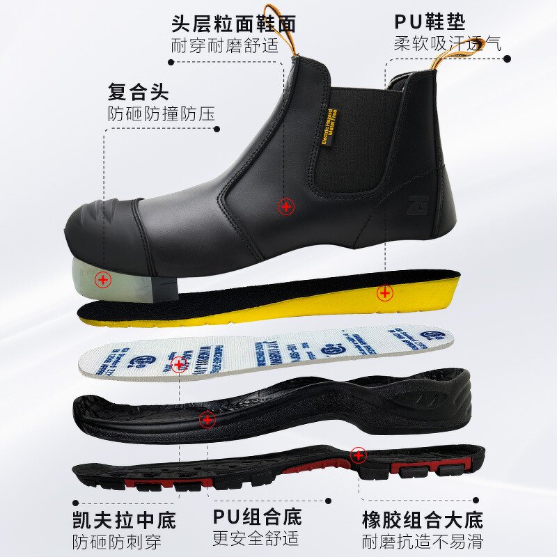 Safety Shoes Supplier - Genuine Leather Composite Toe Kevlarr PU Rubber