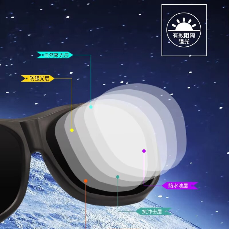 Welding Glasses Supplier - Anti-Laser Anti-Glare UV Protection Arc