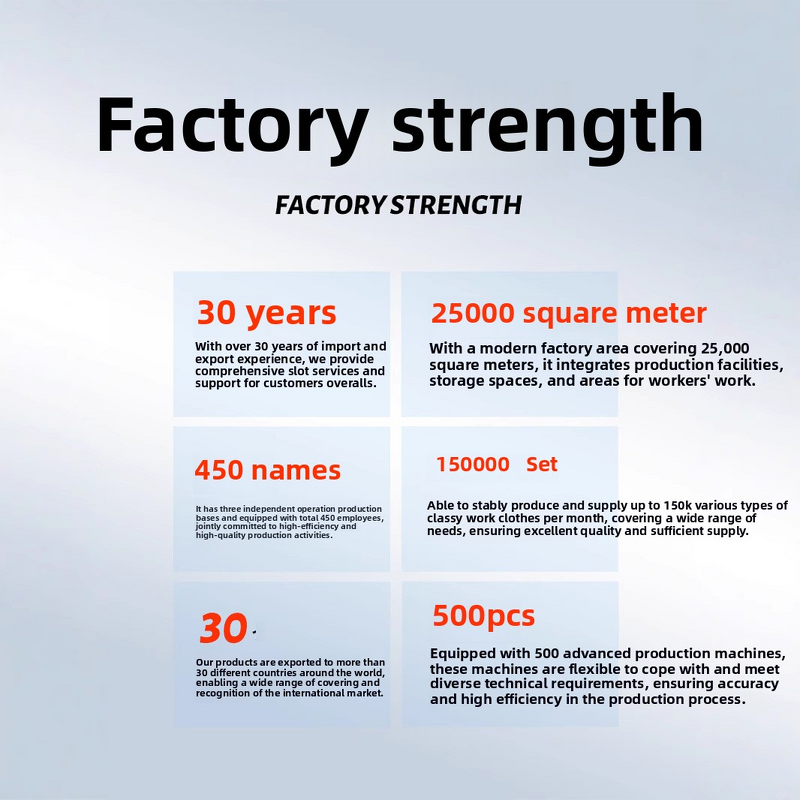 Work Clothing Supplier - Customized Cross-Border Cotton Flame Retardant