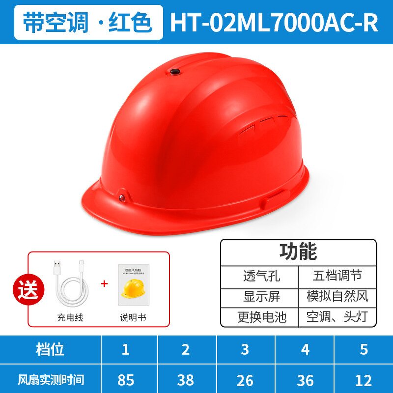 Safety Helmet Supplier - Rechargeable Fan Helmet Built-in Cooling ABS