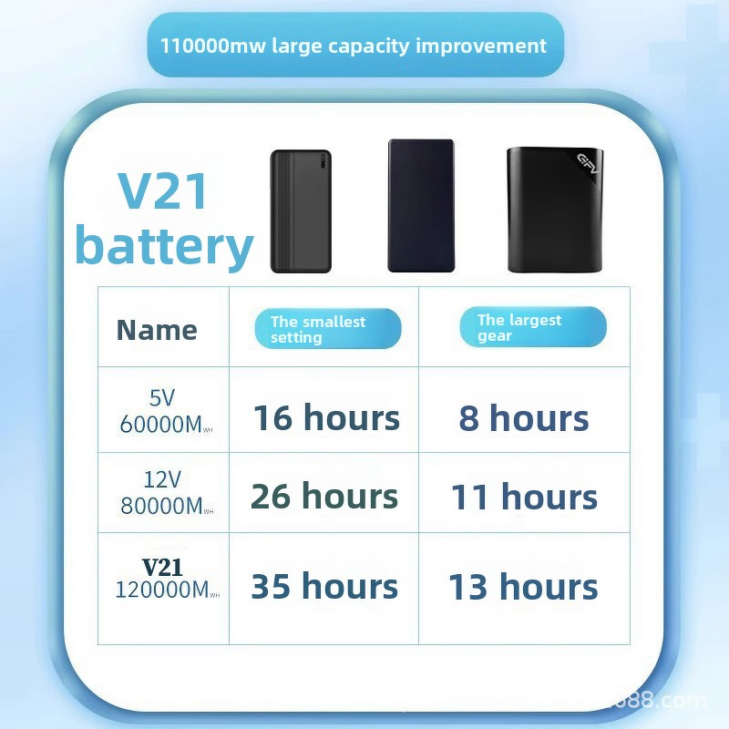 Work Wear Manufacturer - Summer Men's Safety Clothing with Fan Cooling