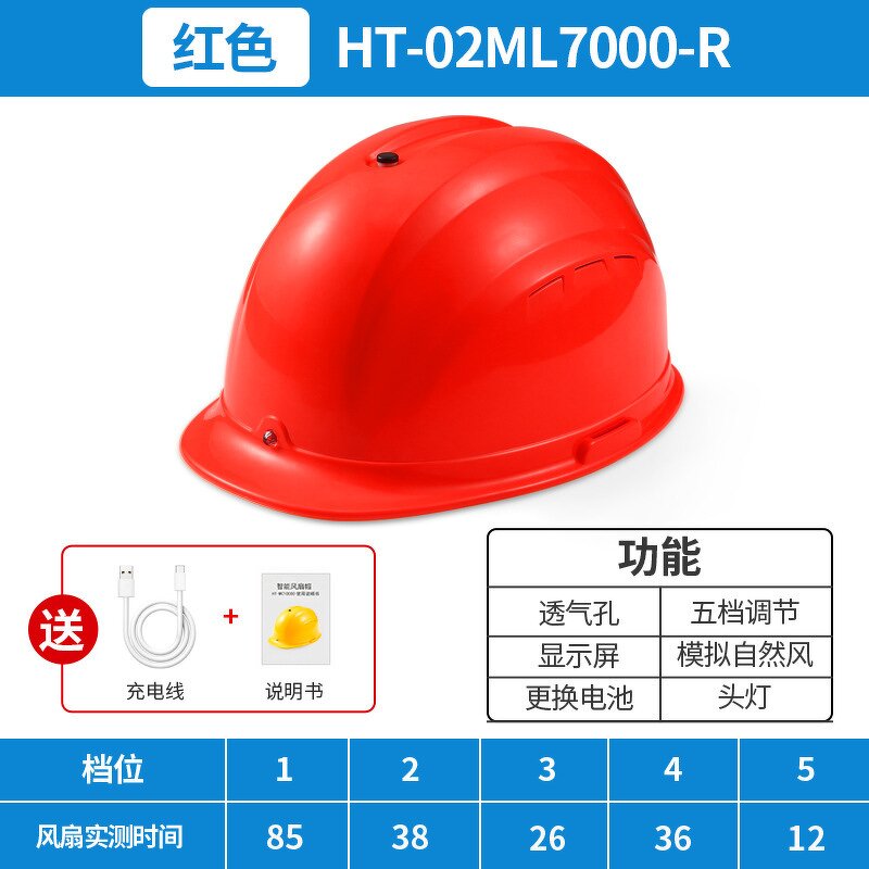 Safety Helmet Manufacturer - Rechargeable Fan Safety Helmet ABS Work