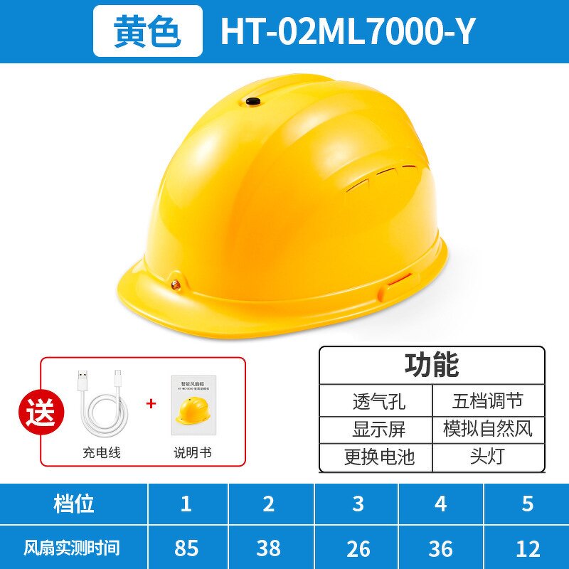 Safety Helmet Manufacturer - Rechargeable Fan Safety Helmet ABS Work
