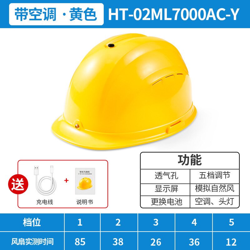 Safety Helmet Supplier - Rechargeable Fan Helmet Built-in Cooling ABS