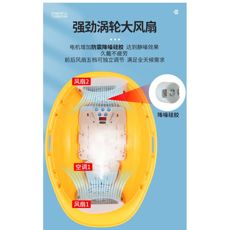 Safety Helmet Manufacturer - Rechargeable Fan Safety Helmet Removable Battery