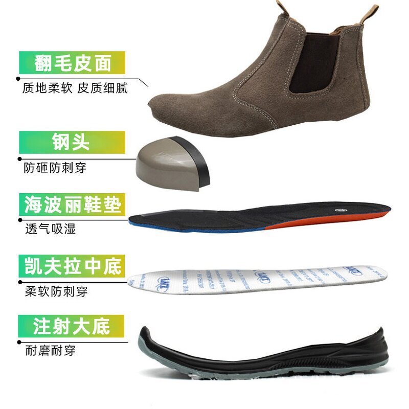 Welding Shoes Factory - Men's Mid-Top Suede Cowhide Anti-Scalding