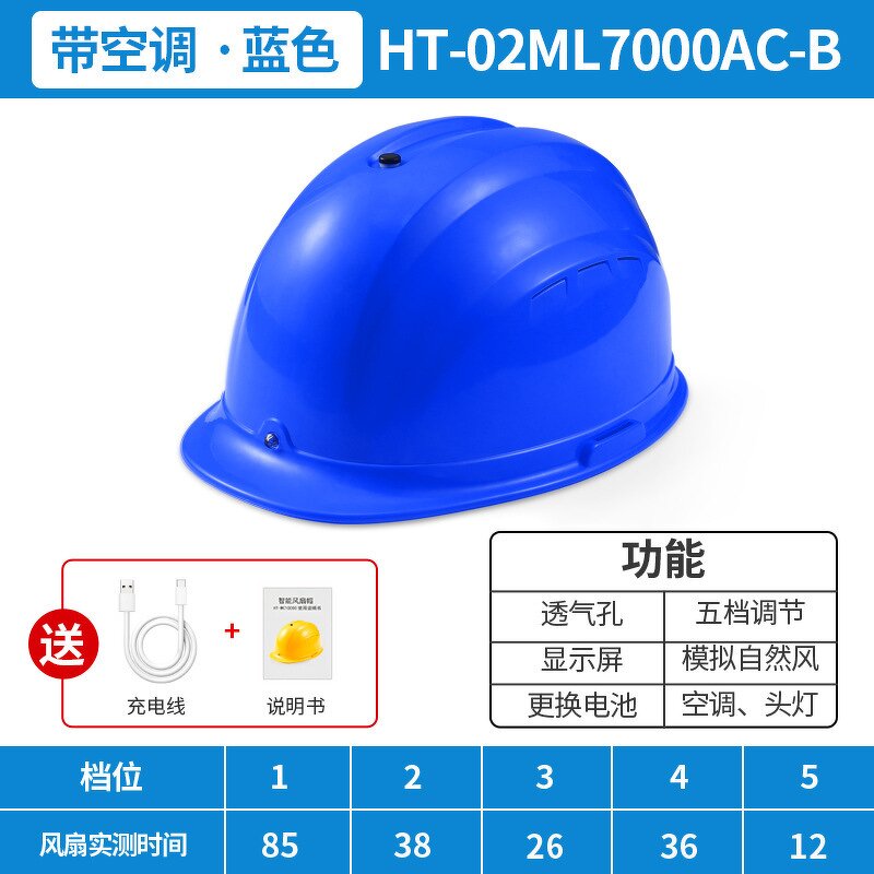 Safety Helmet Manufacturer - Rechargeable Fan Safety Helmet Removable Battery