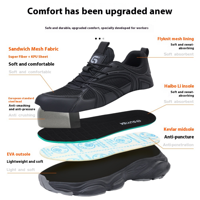 Safety Shoes Factory - Men's Summer Microfiber Steel Toe Kevlarr EVA