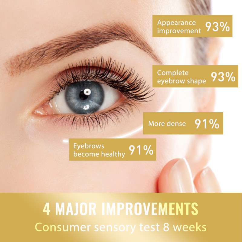 Body Spray Manufacturer - Custom Light Fragrance Portable Eau De