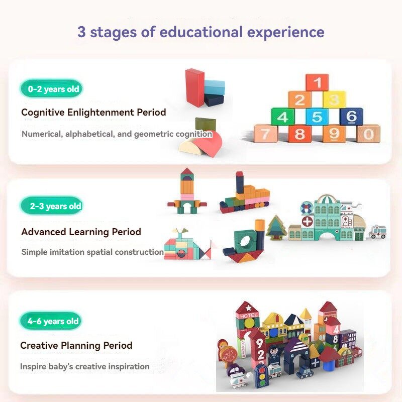 Building Blocks Factory - OEM Rainbow Street View Urban