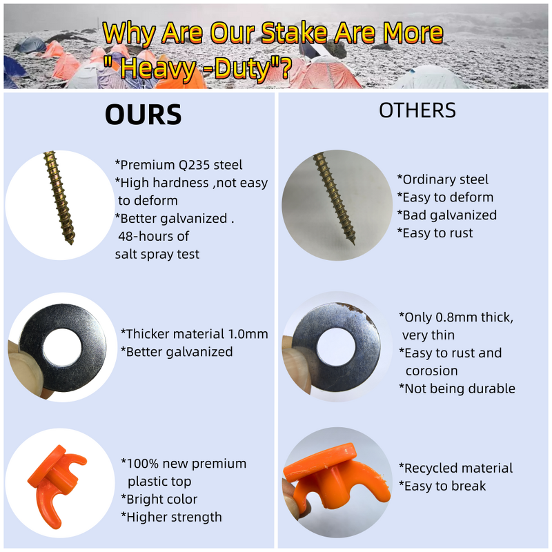 Tent Pegs Factory - OEM High Strength Steel Screw
