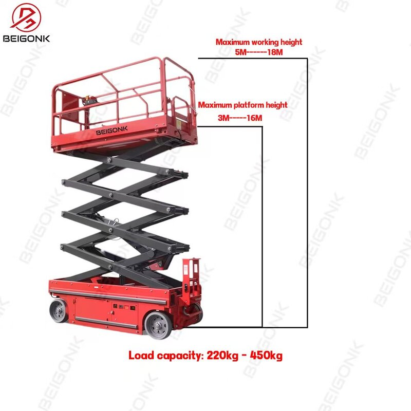 Scissor Lift Factory - OEM Self Propelled Electric