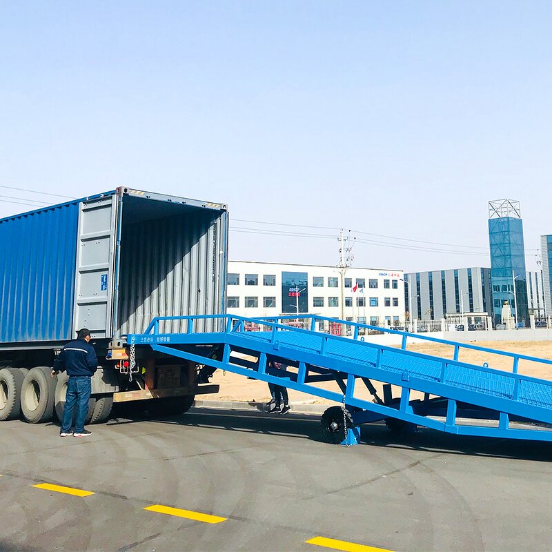 Truck Ramp Factory - OEM Container Dock Leveler