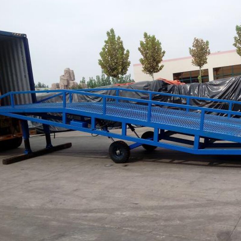 Truck Ramp Factory - OEM Container Dock Leveler