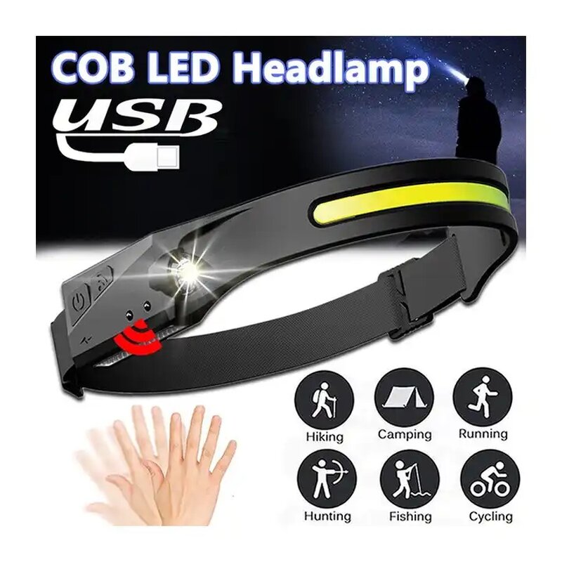 LED Headlight Factory - OEM New Motion Sensor Wide