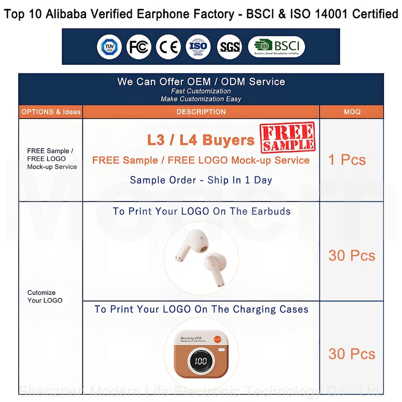 Retro Earphones Factory - OEM Q86 Leather Grain