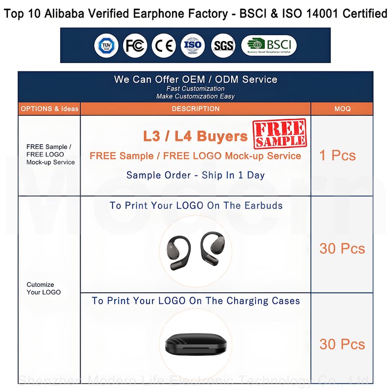 OWS Earphones Factory - OEM Quickly Customize X5S