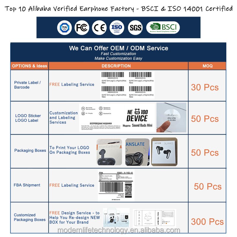Noise Cancelling Earbuds Factory - OEM DX-19 Mirror HD