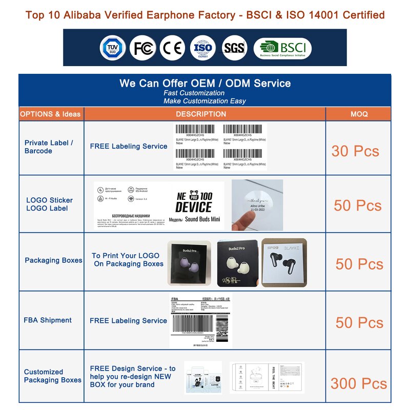 Sensor Headlight Factory - OEM Customization Charging