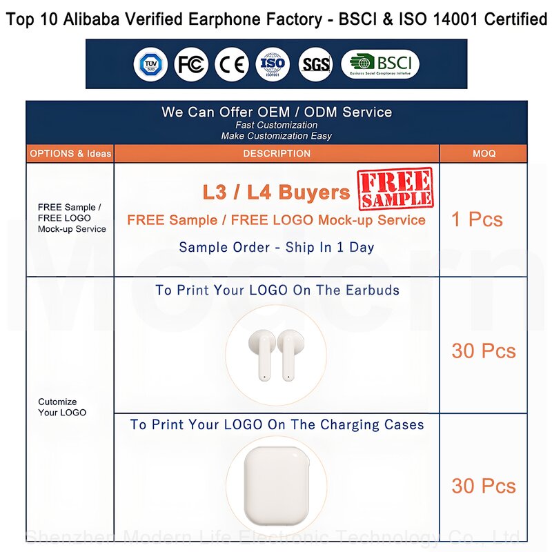 Semi-In-Ear Earphones Factory - OEM KW13 Super Mini