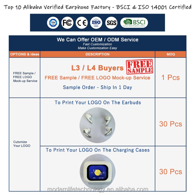 Couple Earphones Factory - OEM DX-18 1 Compartment 4