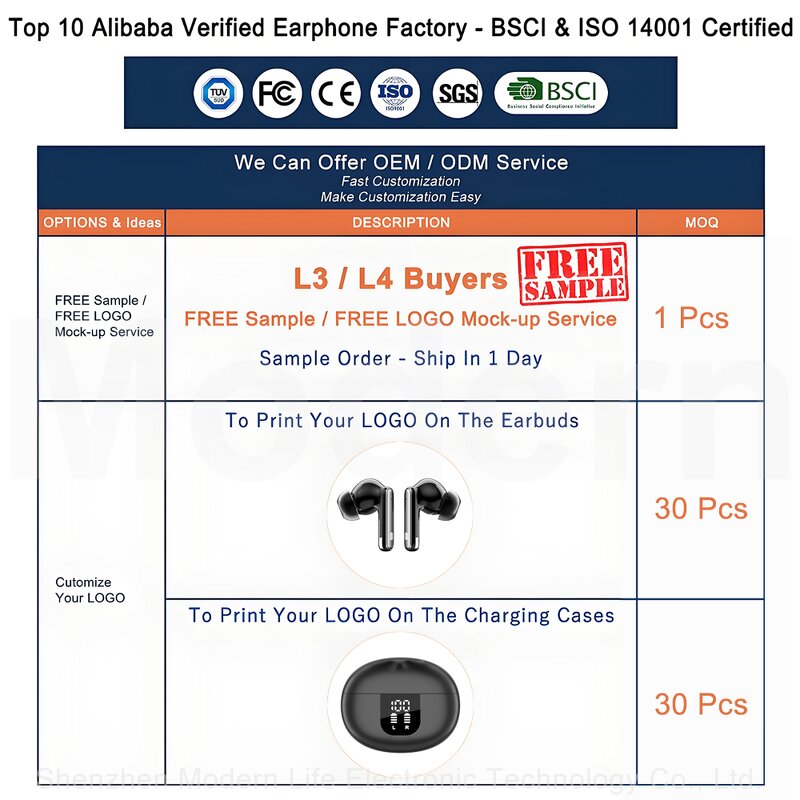 ANC Earphones Factory - OEM YYK-Q10 360-degree