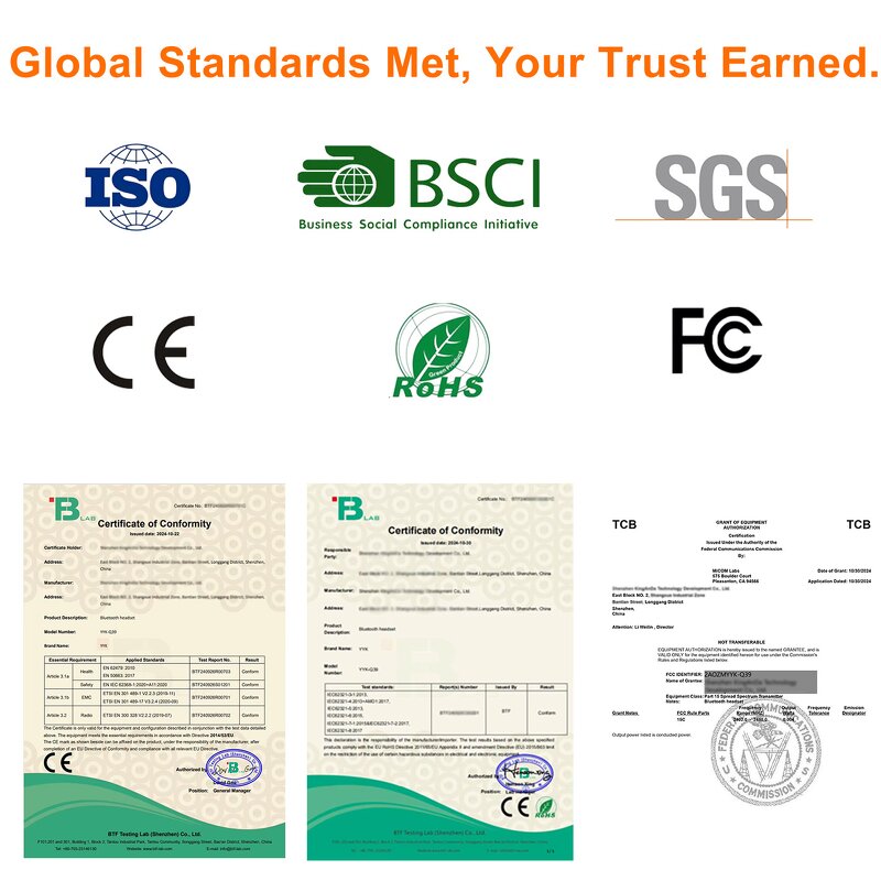 TWS Earphones Factory - OEM H3 HD Mirror Display