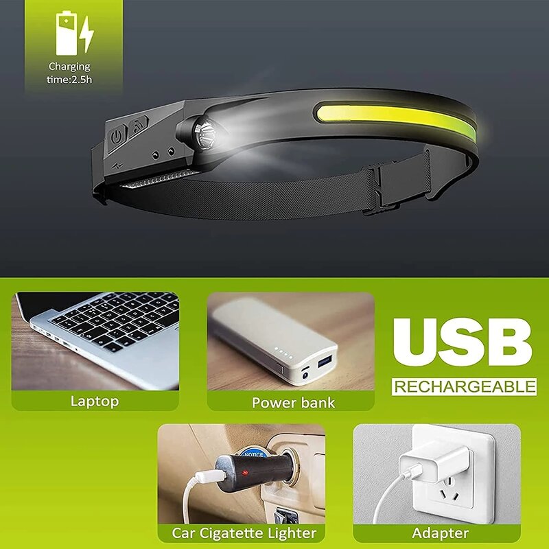 COB Headlamp Factory - OEM Flood Light USB Rechargeable