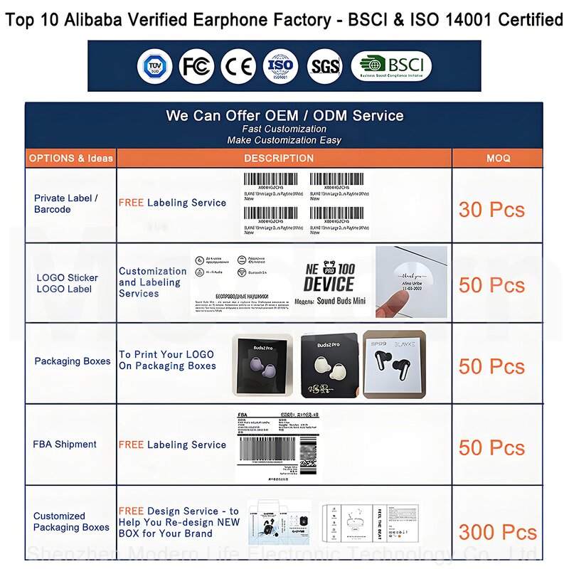 AI Translation Glasses Factory - OEM SG-19 Pro Music