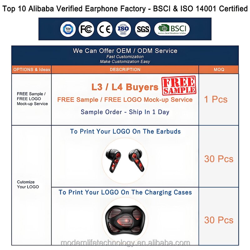 Gaming Earbuds Factory - OEM YX36 ANC ENC Low