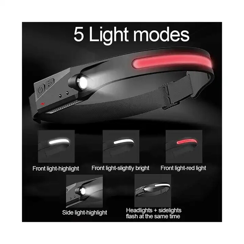 LED Headlight Factory - OEM New Motion Sensor Wide