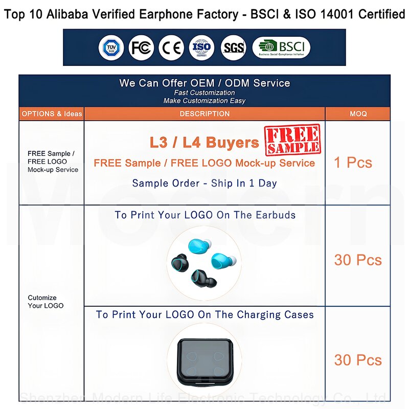 TWS Earphones Factory - OEM M22 Couple HiFi