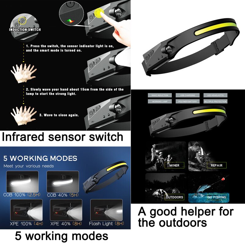 Sensor Headlight Factory - OEM Customization Charging