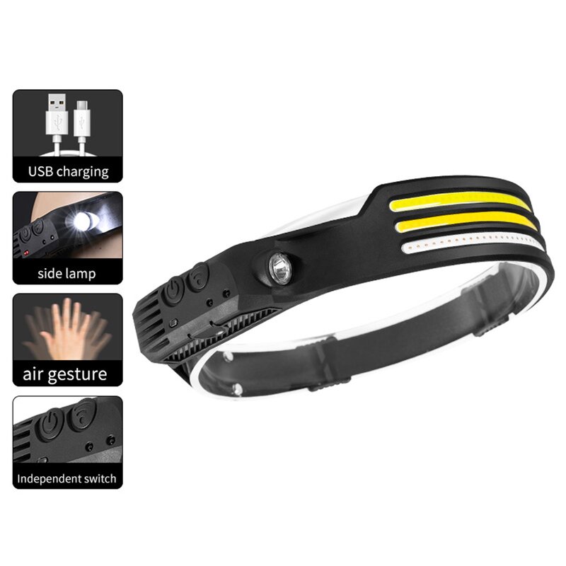 LED Head Torch Factory - OEM Outdoor Rechargeable